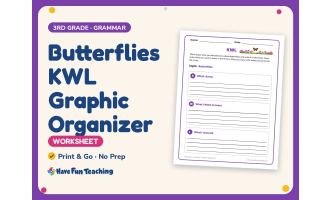 Animals Worksheet: Butterflies KWL Graphic Organizer – 3rd Grade