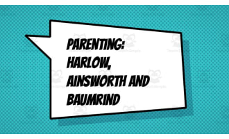 AP Psychology: Parenting Lecture Slides