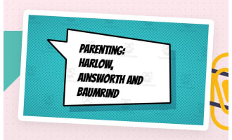 AP Psychology: Parenting Lecture Slides