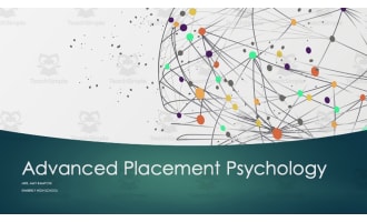 AP Psychology: The History of Intelligence Lecture Slides