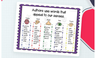 Appeal to Senses Anchor Chart