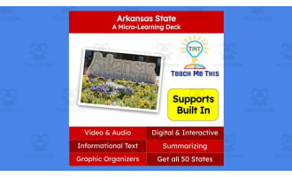 Arkansas: A Micro-Learning Deck | Digital Geography Lesson