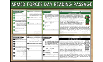 Armed Forces Day Reading Comprehension Passage and Questions