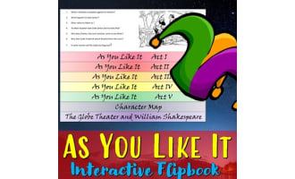 As You Like It - Interactive flipbook