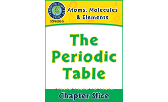 Atoms, Molecules & Elements: The Periodic Table Gr. 5-8