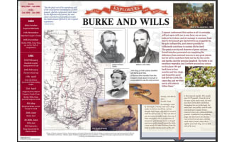 Australia: Inland Explorers 8 Poster Set, plus 16 activity sheets