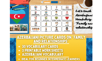 Azerbaijani Picture Vocabulary Flashcards - Family & Relationships