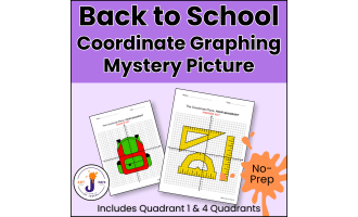 Back to School Coordinate Graphing Mystery Picture | 1 & 4 Quadrants