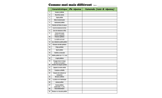Back to School Icebreaker: Like Me But Different ( French Version )