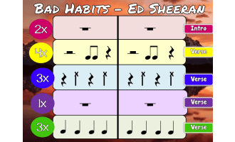 Bad Habits, Ed Sheeran - BUCKET DRUMMING!