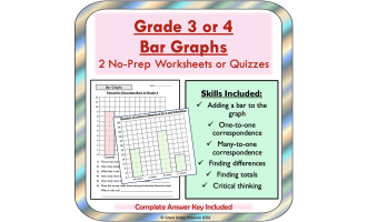 Bar Graph Worksheets or Quiz: 3rd and 4th Grade Math and Graphing