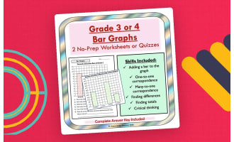 Bar Graph Worksheets or Quiz: 3rd and 4th Grade Math and Graphing