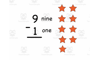 Basic Subtraction Song (1-1 to 9-1)