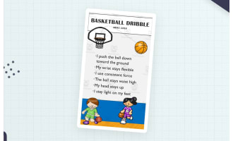 Basketball Dribble Skill Cues Poster