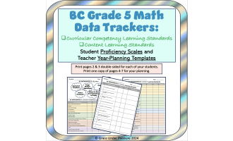BC Grade 5 Math: Teacher Planning and Student Assessment Data Tracking