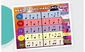 Beat it, Michael Jackson - BUCKET DRUMMING!