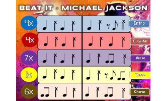Beat it, Michael Jackson - BUCKET DRUMMING!