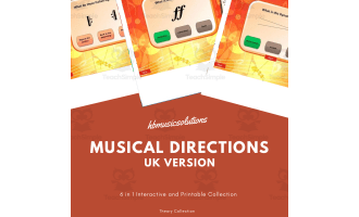 Beginner Music Theory: Musical Directions - UK Version