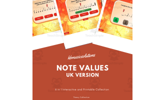 Beginner Music Theory: Note Vales - UK Version