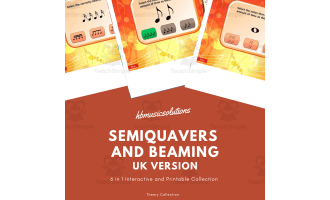 Beginner Music Theory: Semiquavers and Beaming - UK Version