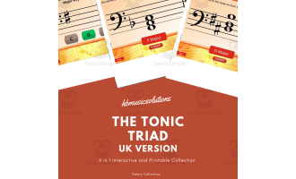 Beginner Music Theory: The Tonic Triad - UK Version