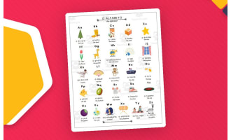 Portuguese-English Alphabet Poster – Bilingual ABC