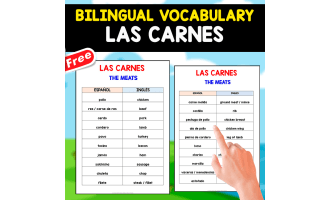 BILINGUAL VOCABULARY SPANISH + ENGLISH | Las Carnes