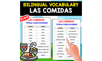 BILINGUAL VOCABULARY SPANISH + ENGLISH | Las Comidas