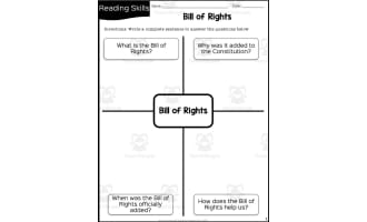 Bill of Rights Reading Packet