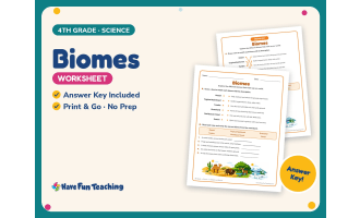 Biomes Worksheet – 4th Grade Environments & Research Practice