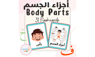 Body Parts in Arabic