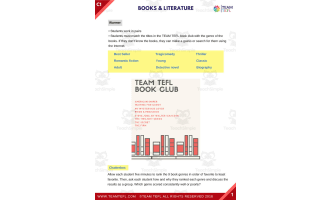 Books & Literature ESL Advanced Lesson Plan