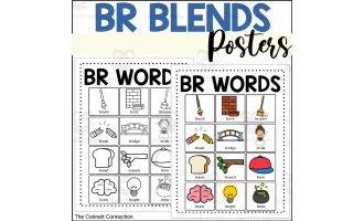 BR Beginning Blends Posters