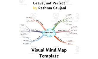 Brave, not Perfect by Reshma Saujani- Book Summary Visual Mind Map