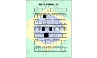 Brazil Spelling List