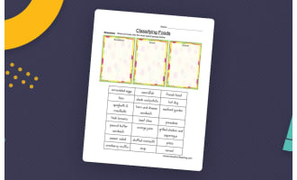 Breakfast, Lunch, or Dinner Classifying Food Worksheet
