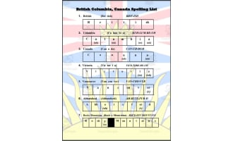British Columbia (Canada) Spelling List