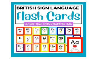 British Sign Language Alphabet Cards
