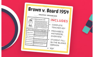 Brown v. Board of Education – 1954 Case Brief