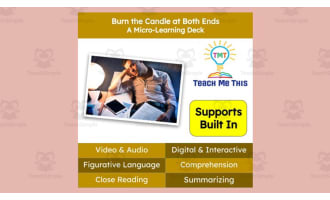 Burn the Candle at Both Ends | Figurative Language Activity | Micro-Learning Deck