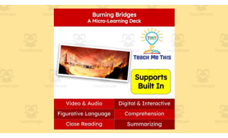 Burning Bridges | Figurative Language Activity | Micro-Learning Deck