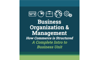 Business Organization & Management (Full Intro to Business Unit)
