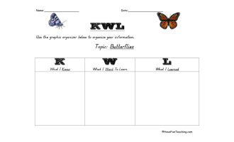 Butterflies KWL Graphic Organizer