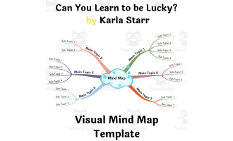 Can You Learn to be Lucky by Karla Starr- Book Summary Visual Mind Map