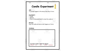 Candle Experiment