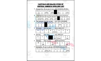 Capitals and Major Cities of Central America Spelling List