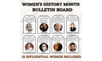 Celebrating Women Who Changed the World - Bulletin Board Set & Posters