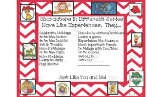 Character Experiences Anchor Chart