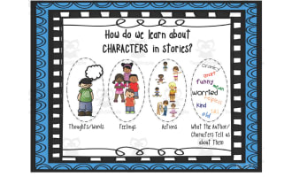 Character Traits Anchor Chart