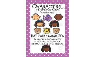 Characters Anchor Chart